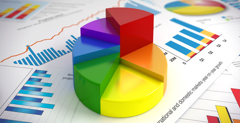 Marketing Measurement